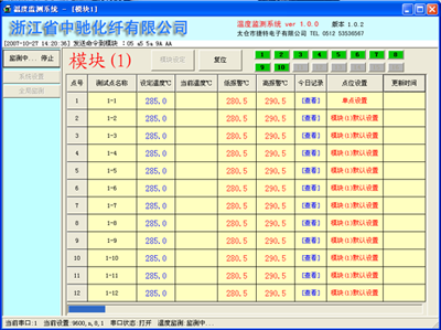 多點溫度監視報警系統